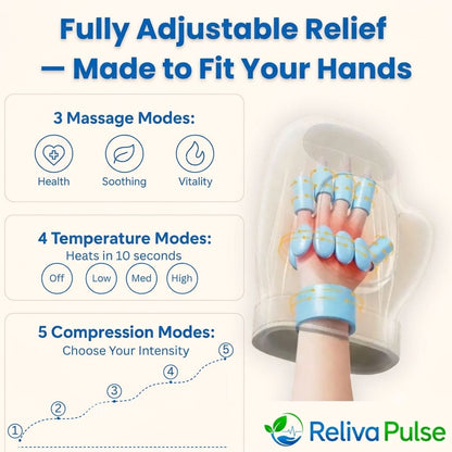 Reliva Pulse™ Hand Massager with Heat Therapy